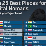 უახლესი ამბები