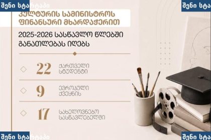 ფინანსური სემინარის ინფორმაცია, საქართველო