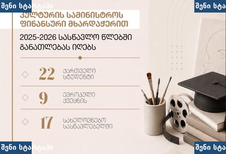 ფინანსური სემინარის ინფორმაცია, საქართველო