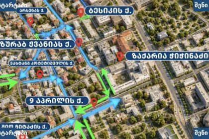 ქალაქის რუკა და გზების მიმართულებები, საქართველო