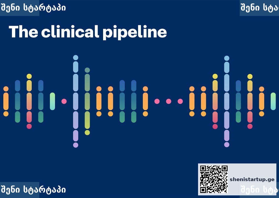კლინიკური_pipeline ვიზუალური წარმოდგენა, საქართველო