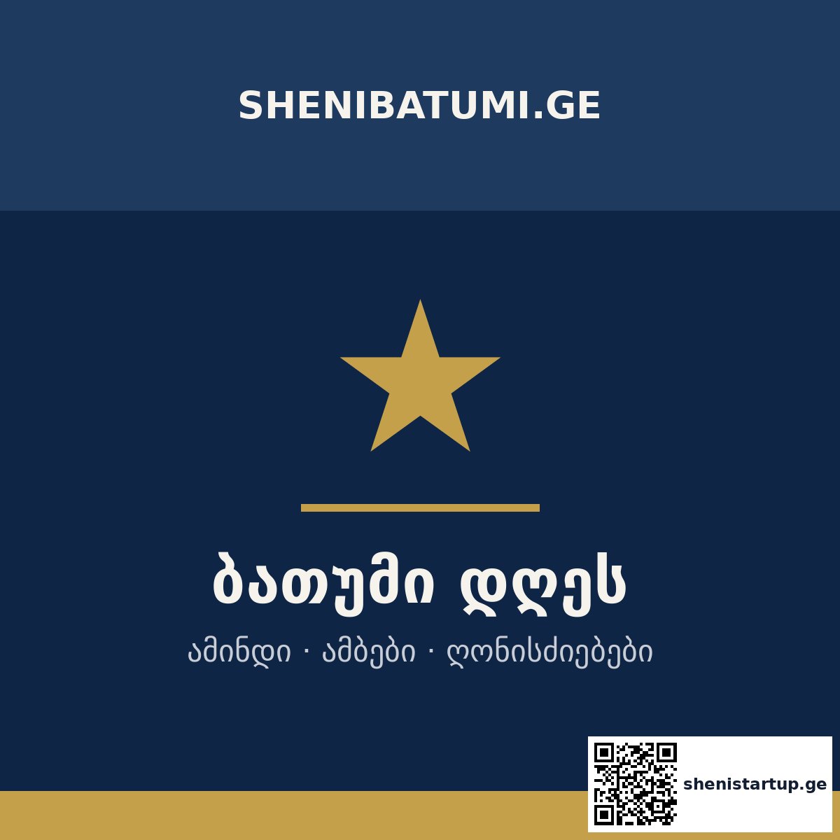 ბათუმის ბრენდის ლოგო, საქართველო